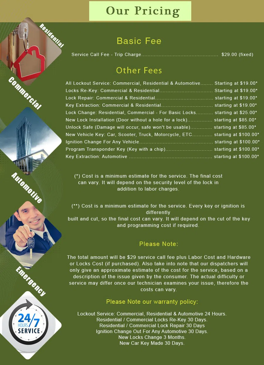 Montrose CA Locksmith Store Montrose, CA 626-225-2839